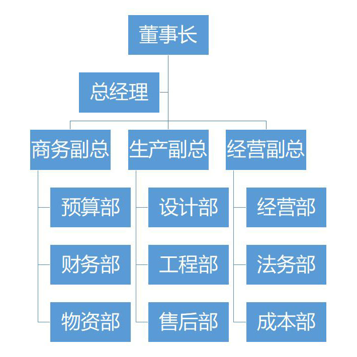 圖片1